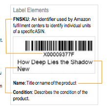 How Do I Update A UPC On Amazon?