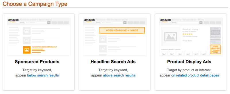   Above: the three key Amazon PPC campaign types.  