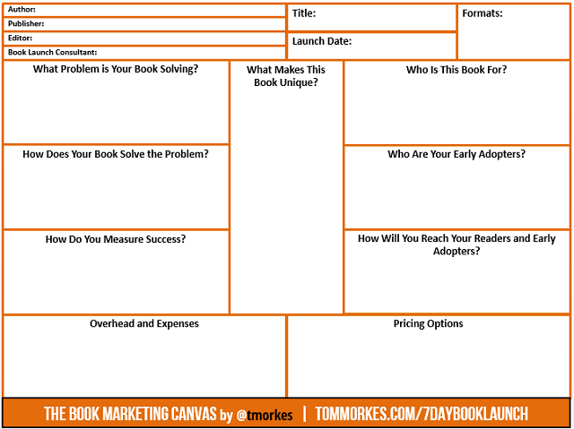  Above: The Book Marketing Canvas by Tom Morkes 