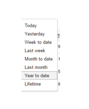  Image: The limited lookback periods available on Amazon’s PPC platform.  